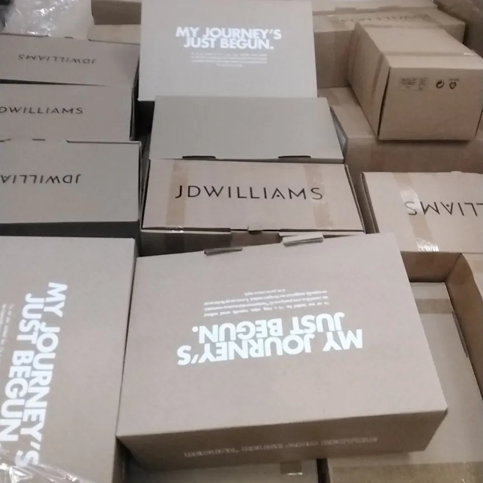 PALLET OF BRAND NEW WOMENS QUALITY DESIGNER SHOES APPROXIMATELY 80 TO INCLUDE; SANDALS, FLIP FLOPS ETC