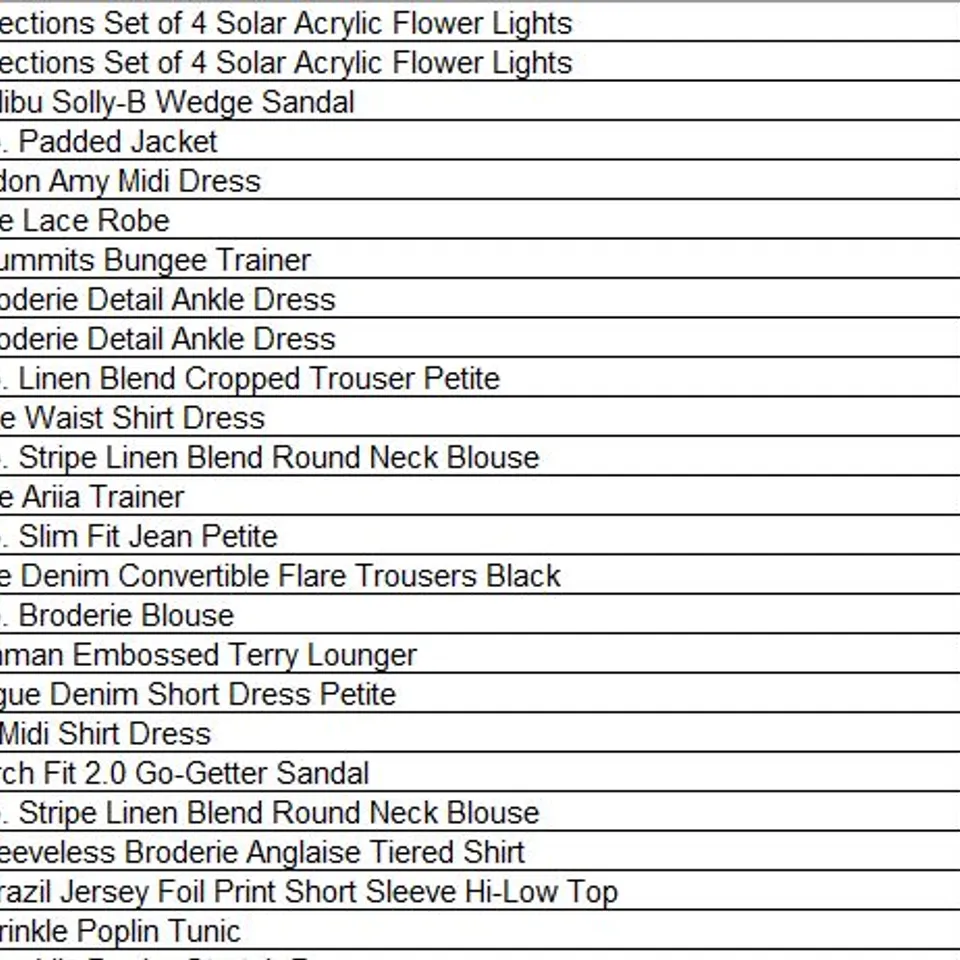 PALLET OF APPROXIMATELY 143 ITEMS OF ASSORTED CLOTHING, ACCESSORIES AND HOUSEHOLD GOODS