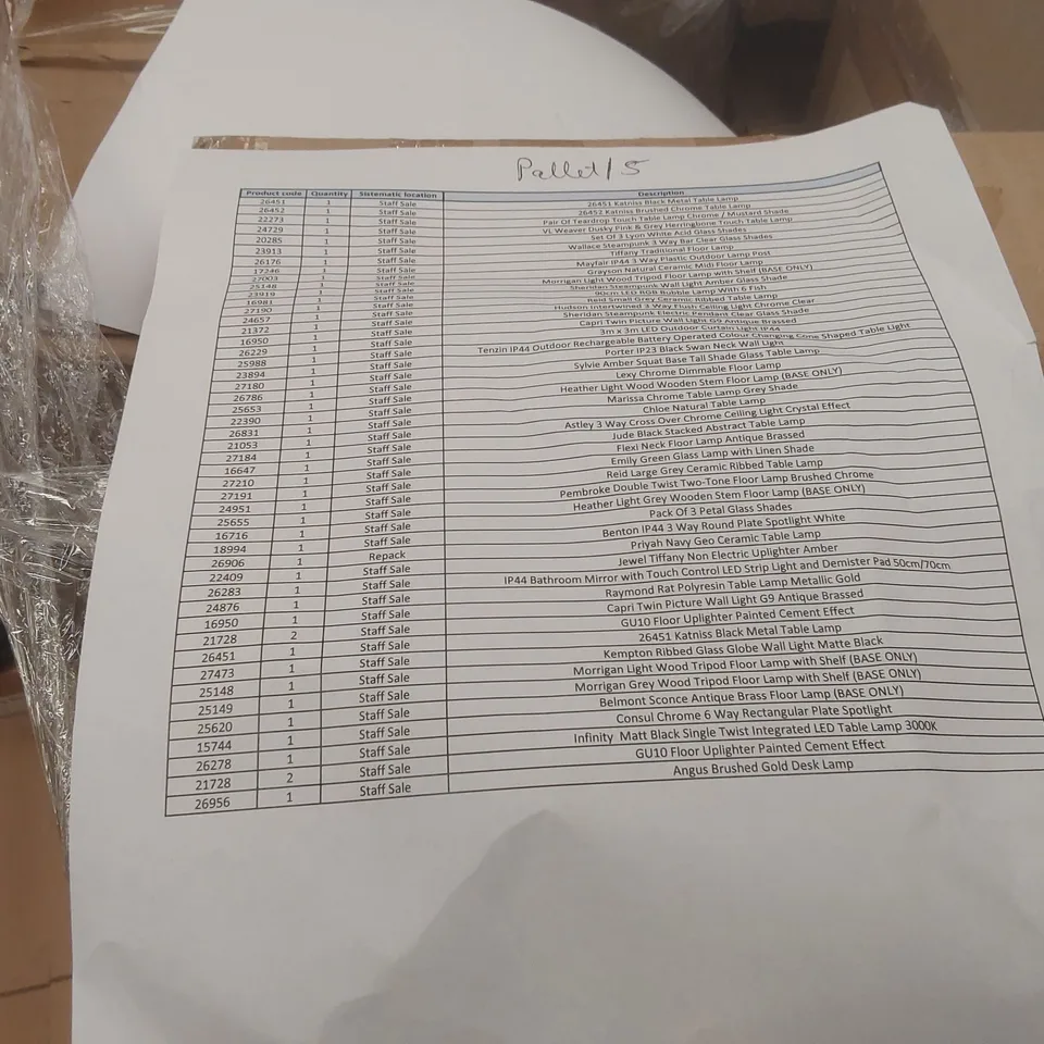 PALLET CONTAINING A VERY LARGE QUANTITY OF ASSORTED LIGHTING ITEMS