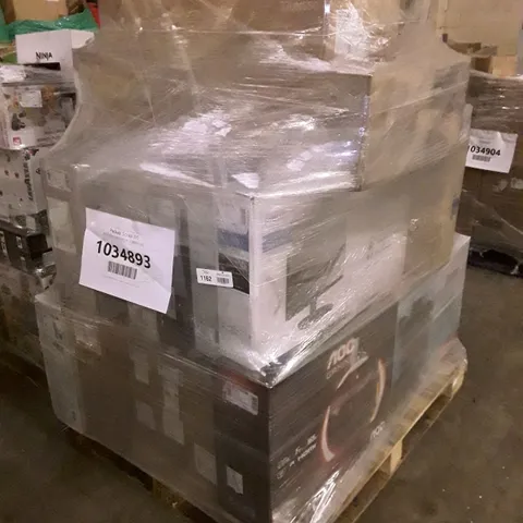 PALLET OF APPROXIMATELY 23 UNPROCESSED RAW RETURN MONITORS TO INCLUDE;