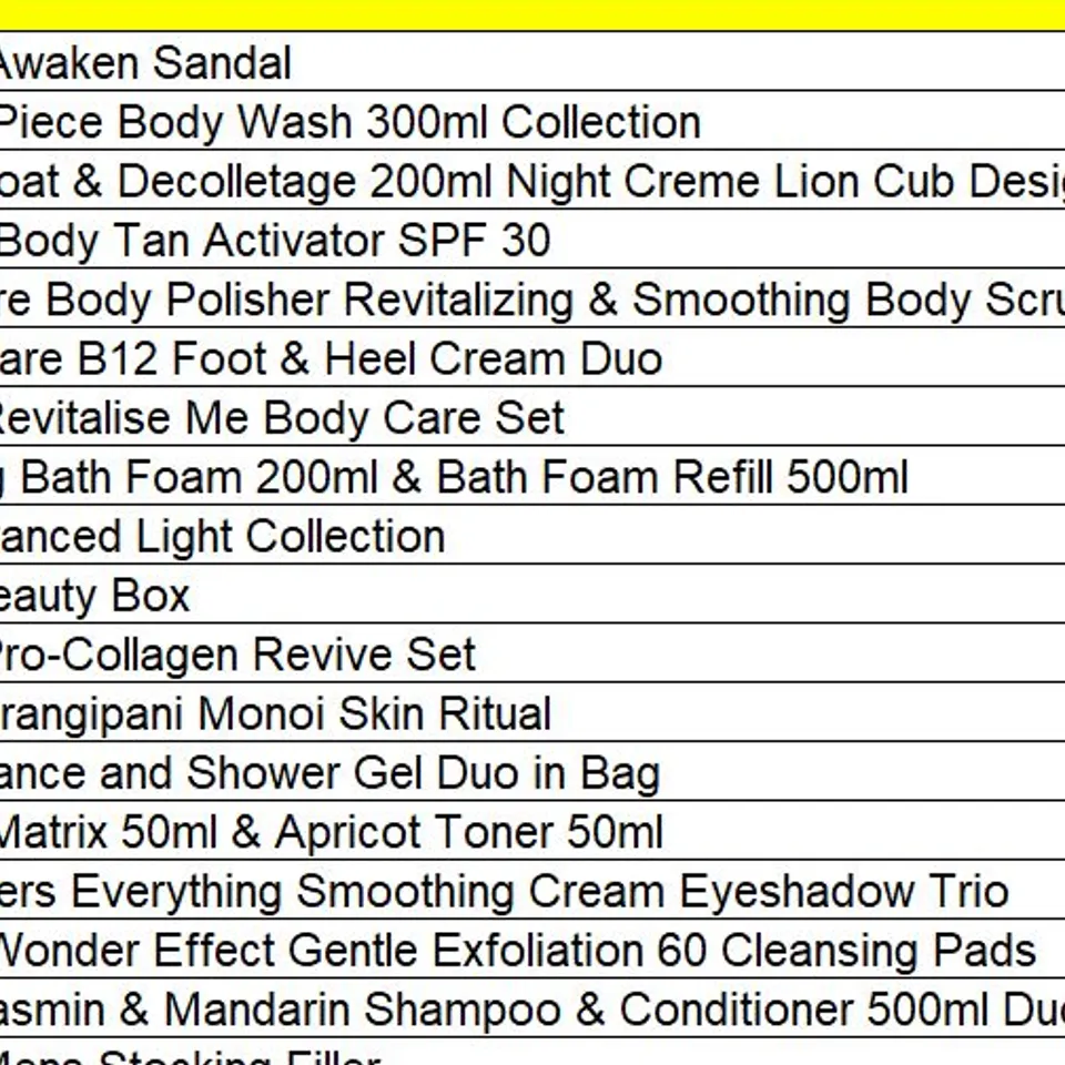 PALLET OF APPROXIMATELY 318 ASSORTED PRODUCTS TO INCLUDE;