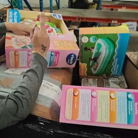 PALLET OF ASSORTED HOUSEHOLD GOODS AND PRODUCTS TO INCLUDE;TRASH CAN, KIDS TOYS, SWIMMING POOL,ETC