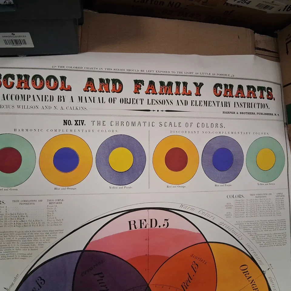 SCHOOL AND FAMILY CHARTS POSTER WITH CHROMATIC COLOR WHEEL, HARPER & BROTHERS