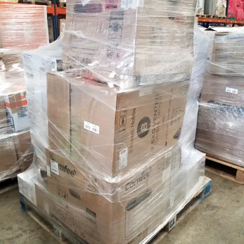 PALLET OF APPROXIMATELY 20 UNPROCESSED RAW RETURN HOUSEHOLD AND ELECTRICAL GOODS TO INCLUDE;