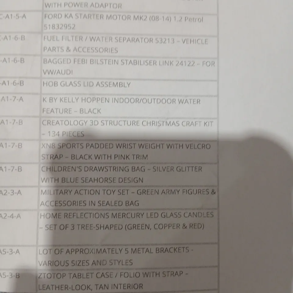 PALLET OF APPROXIMATELY 42 ASSORTED PRODUCTS TO INCLUDE; MADONNA SWEET TOUR MUG, SMART HUB SH20A, CREATOLOGY3D STRUCTURE, AUTOMOTIVE INYAKE MANOFOLD, THE WHITE COMPANY GIFT WRAPPING PAPER, WOLTU WALL 