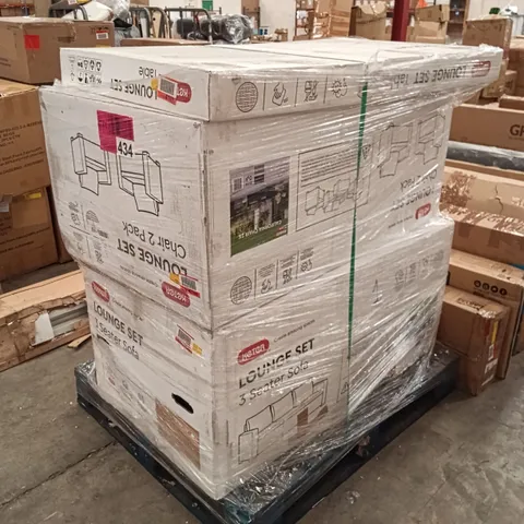 BOXED KETER LOUNGE SET, TABLE, CHAIRS AND SOFA SET - BLACK (3 BOXES/1 PALLET)