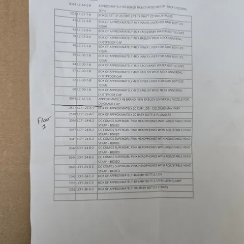 CAGE OF ASSORTED STOCK TO INCLUDE BOXED SET OF 25 BULBS - BOX OF APPROX 40 INNER LINER BABY BOTTLES - DC COMIC SUPER GIRL HEADPHONES   