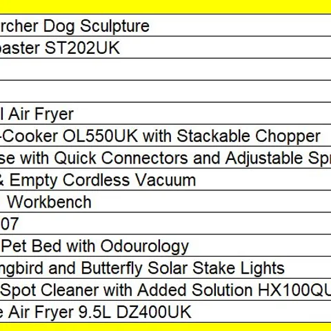 PALLET OF APPROXIMATELY 14 ASSORTED PRODUCTS TO INCLUDE;