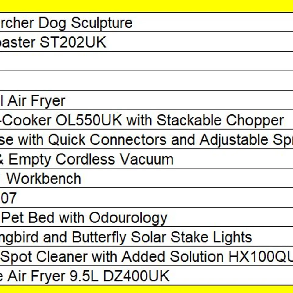 PALLET OF APPROXIMATELY 14 ASSORTED PRODUCTS TO INCLUDE;