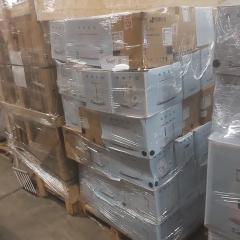 PALLET CONTAINING APPROXIMATELY 75x HOME DOMESTIC APPLIANCES