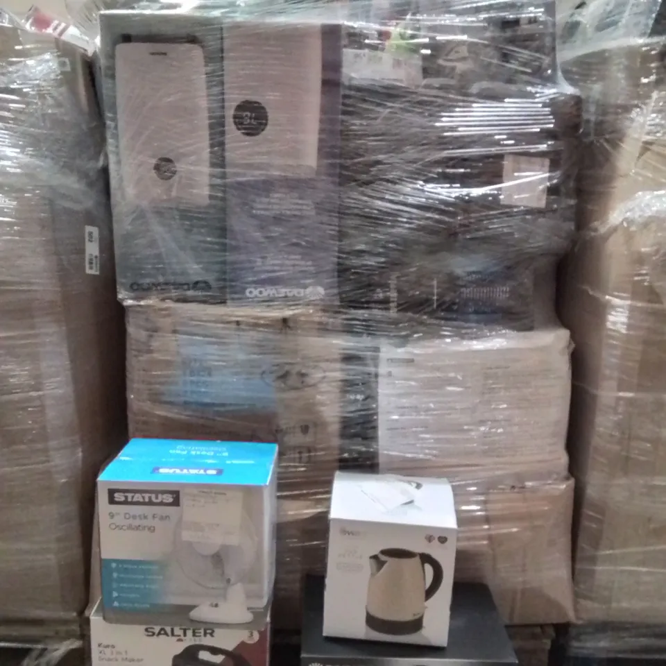 PALLET TO CONTAIN A LARGE QUANTITY OF ELECTRICAL PRODUCTS TO INCLUDE;BLENDER,KETTLE,FAN,TOASTIE MACHINE 