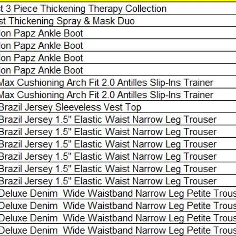 PALLET OF APPROXIMATELY 85 ASSORTED PRODUCTS TO INCLUDE;