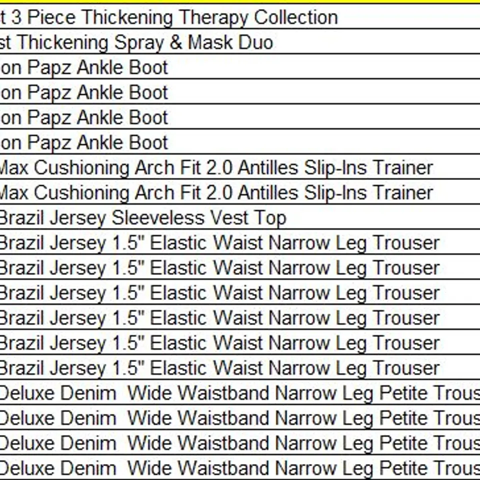 PALLET OF APPROXIMATELY 85 ASSORTED PRODUCTS TO INCLUDE;