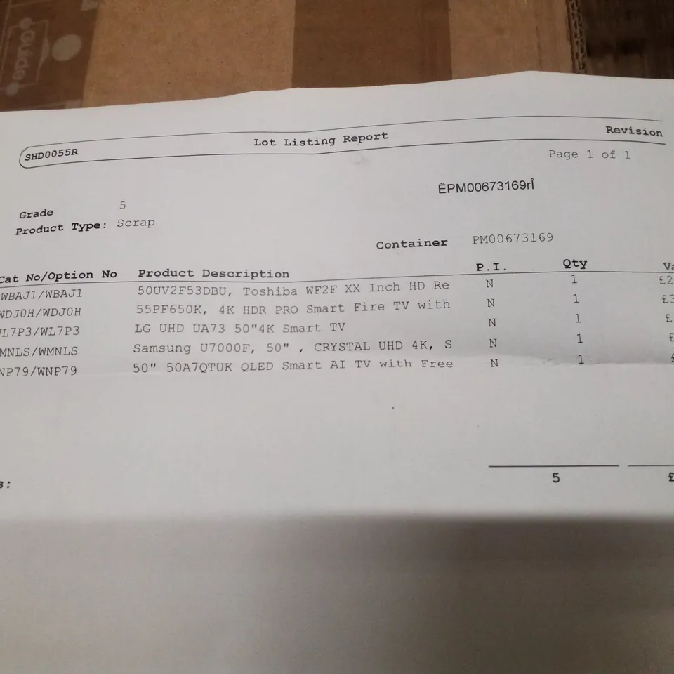 PALLET CONTAINING 5 ASSORTED DAMAGED TVS