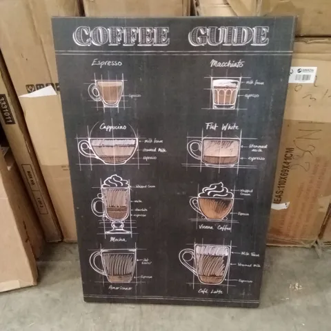 BOXED COFFEE GUIDE ART PRINT ON CANVAS 