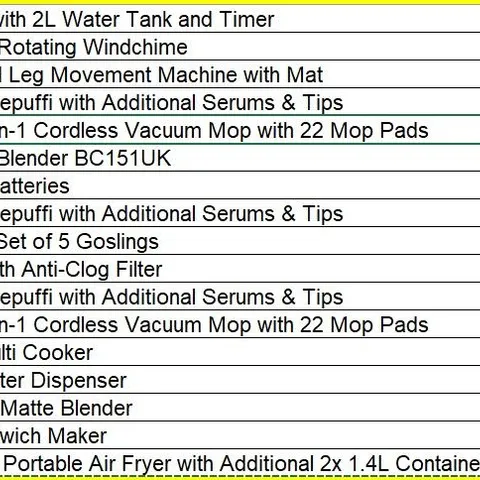 PALLET OF APPROXIMATELY 22 ASSORTED PRODUCTS TO INCLUDE; 