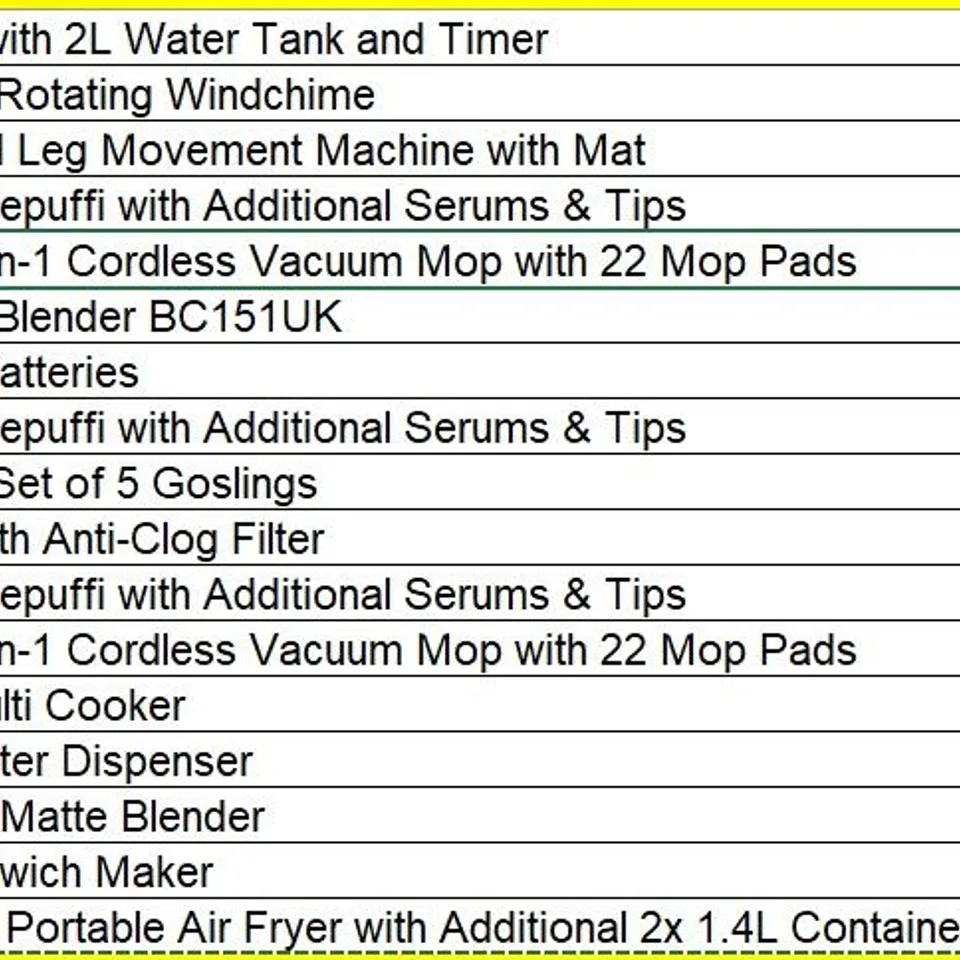 PALLET OF APPROXIMATELY 22 ASSORTED PRODUCTS TO INCLUDE; 
