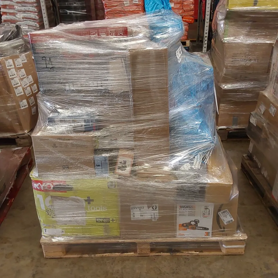PALLET TO CONTAIN APPROX 25  CONSUMER GOODS AND PRODUCTS TO INCLUDE; 