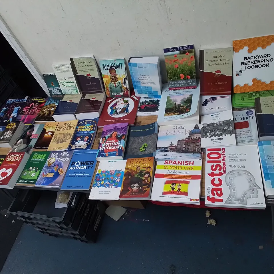 PALLET OF ASSORTED FICTION AND NON FICTION BOOKS TO INCLUDE: BACKYARD BEEKEEPING LOGBOOK, THE AQUANAUT, A FORTUNATE WOMAN, THE BOOK OF DRAGONS, CROSS-STEPPING YOUR WAY TO SUCCESS, COUPLE THERAPY ETC
