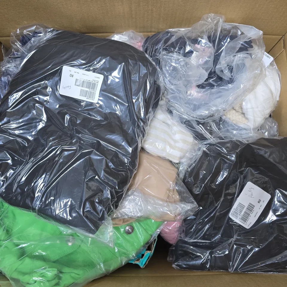 APPROXIMATELY 20 ASSORTED CLOTHING/FOOTWEAR ITEMS IN VARIOUS SIZES, STYLES & COLOURS TO INCLUDE BRANDS SUCH AS SKECHERS, APRICOT, D&CO, ETC - COLLECTION ONLY