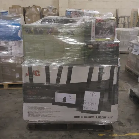 PALLET OF APPROXIMATELY 16 ASSORTED HOUSEHOLD & ELECTRICAL PRODUCTS TO INCLUDE