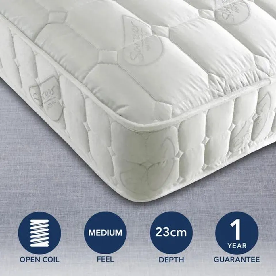 BOXED MATRAH ORTHOPEDIC MATTRESS KING