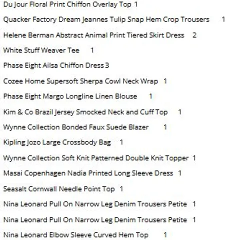 PALLET OF APPROXIMATELY 103 ITEMS OF ASSORTED CLOTHING AND ACCESSORIES TO INCLUDE;