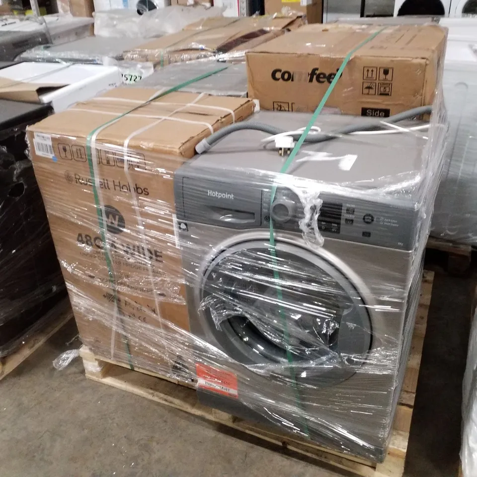 PALLET CONTAINING APPROXIMATELY 5 RAW ELECTRICAL ITEMS TO INCLUDE: