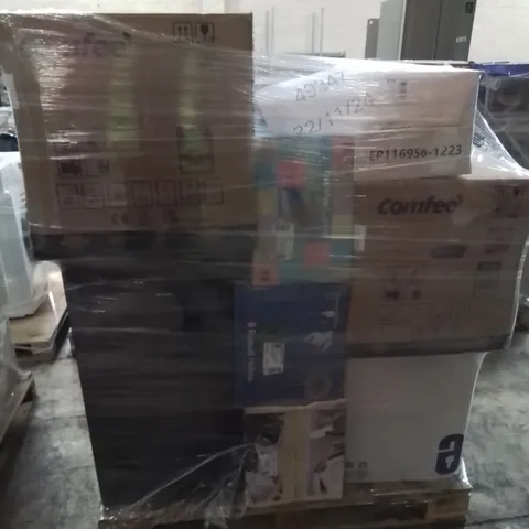 PALLET CONTAINING APPROXIMATELY 15 RAW ELECTRICAL ITEMS TO INCLUDE: