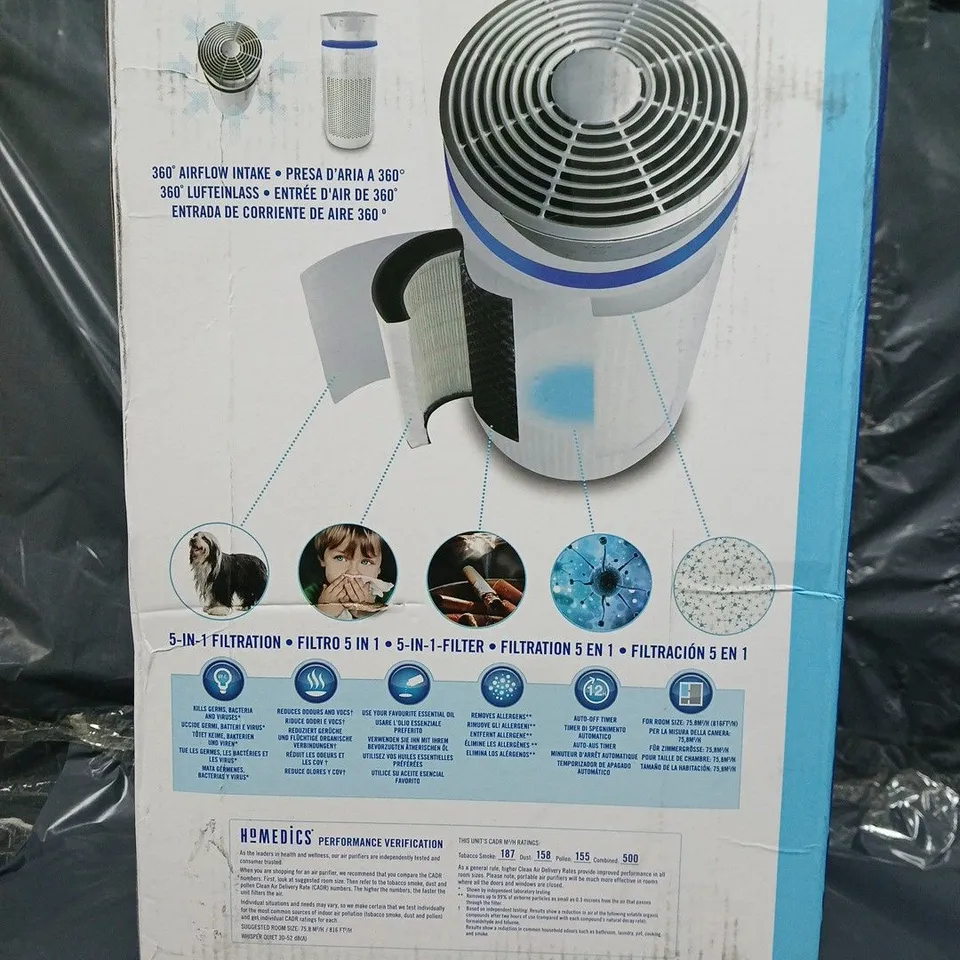 HoMedics TotalClean 5-in-1 Air Purifier – AP-T20WT-EU (Boxed)