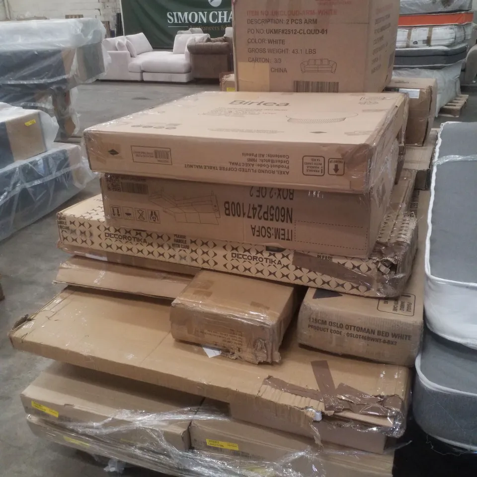 PALLET CONTAINING ASSORTED INCOMPLETE FLATPACK FURNITURE PARTS