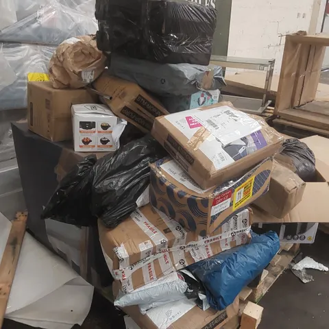 PALLET CONTAINING ASSORTED CONSUMER PRODUCTS ECT